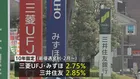 メガバンク3行　2月の住宅ローン固定金利を引き上げ　長期金利の上昇が主な要因