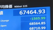 日経平均、一時1500円超値下がり　半導体関連銘柄に売り注文　中国企業の開発進展によるNY市場の半導体株安受け