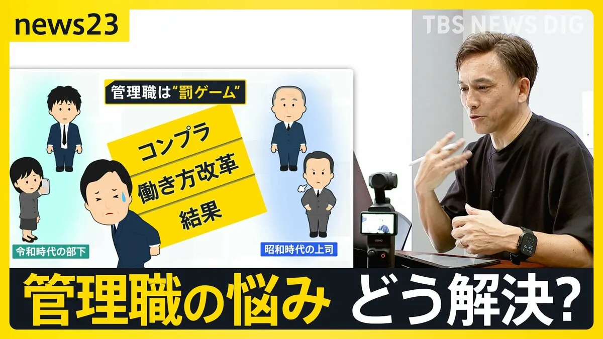 【work23】「部下の方が給与高い」令和の管理職は“罰ゲーム”？ コンプラ・働き方改革・部下のケア　悩める管理職に「コーチング」「AI上司」サービス続々【news23】