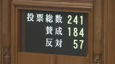 【速報】改正皇室典範が可決･成立　参議院本会議　皇族数の確保に向け旧宮家「男系男子」を養子にすることが可能に　養子の子が男子であれば「皇位継承資格」持つ