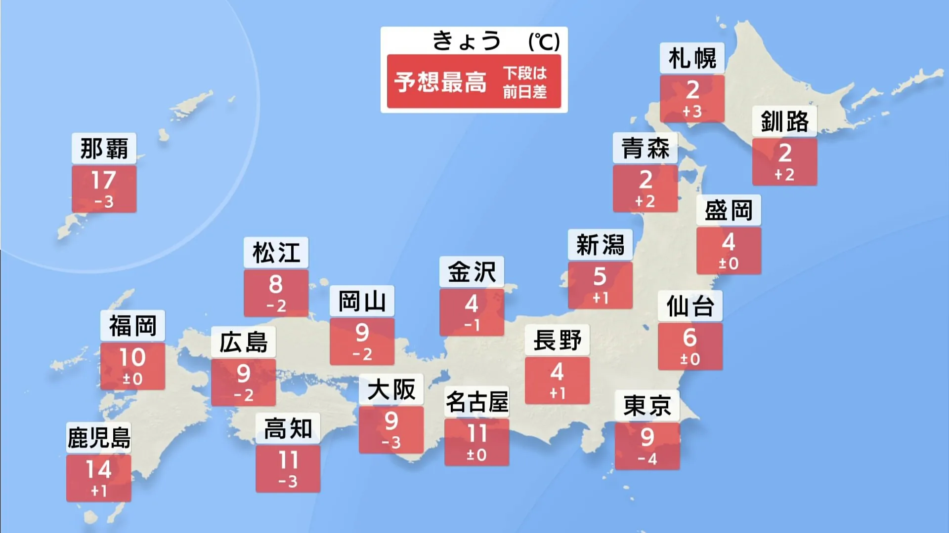 きょう（19日）の天気　東京・大阪などで初雪の観測が発表　東京は平年より15日早く観測　寒気さらに強まり全国的に厳寒