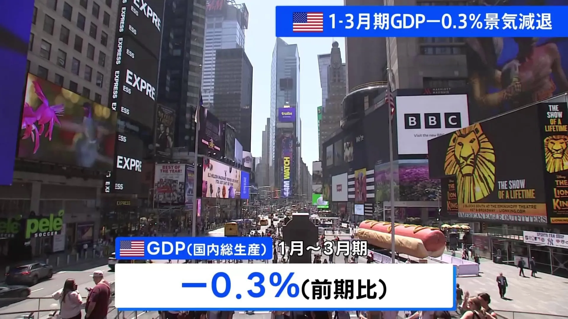 アメリカ1－3月GDP速報値　－0.3%　3年ぶりマイナス成長