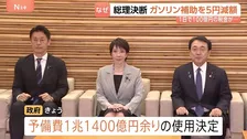 1日で100億円の税金が…“ガソリン補助金縮小” 高市総理 決断のワケ 補助継続に予備費1.1兆円超 問われる出口戦略