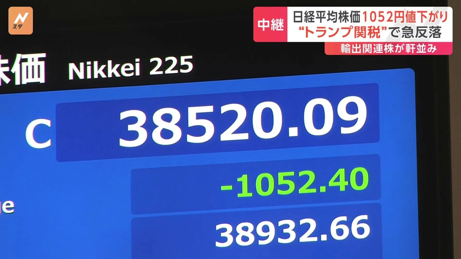 トランプ大統領の「関税砲」ショック　日経平均株価、1052円値下がり