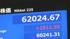 【速報】6万2000円突破 日経平均一時2500円超の値上がり　米・イラン報道や海外市場でのAI・半導体関連株急騰など受け　連休明けの東京株式市場