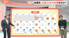 【10月17日 関東の天気】土日も行楽＆洗濯日和続く　来週末 台風30号の影響あるか？