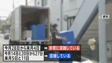 引っ越し予約 3月28日～4月4日まで「非常に混雑」 国交省が公表　予約状況を参考に引っ越し日の検討呼びかけ