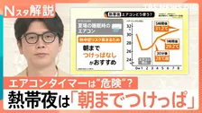 全国初の「酷暑日」なぜ40℃超に？熱帯夜のエアコンは“つけっぱなし”が推奨される理由【Nスタ解説】
