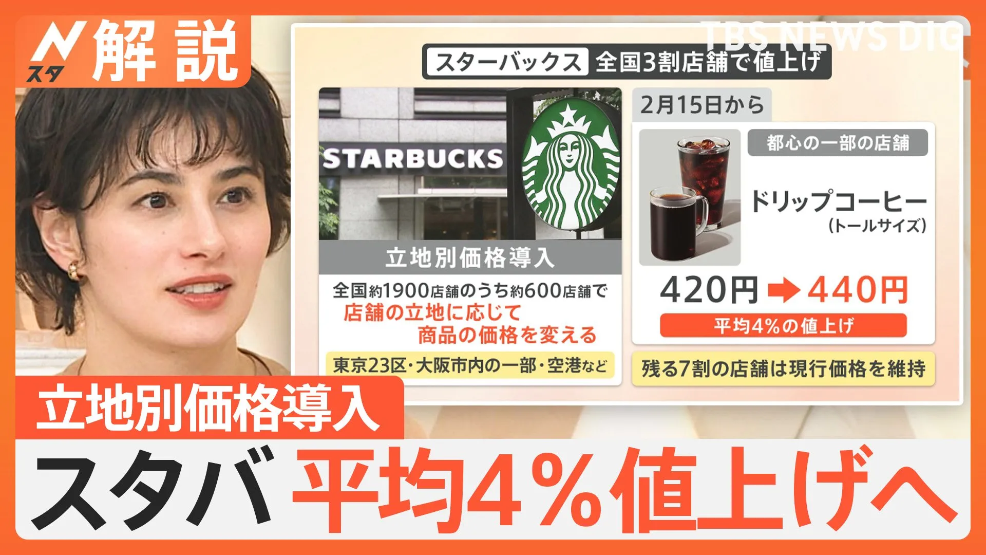 電気代にスタバも…2月も値上げラッシュ続く　家電や“新生活セール”など今がお得なものは？【Nスタ解説】