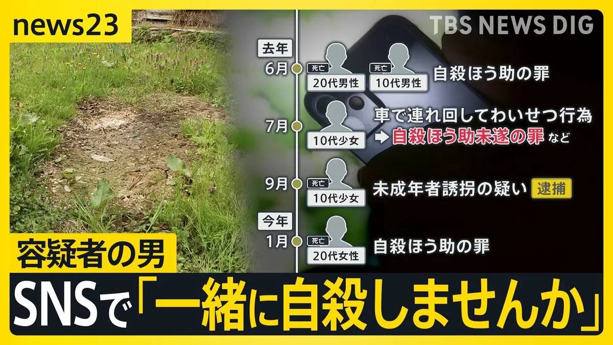 山形・10代少女誘拐疑い　遺体は携帯の電波届かない山奥に…　容疑者の男（36）過去にはSNSで「一緒に自殺しませんか」と呼びかけも【news23】