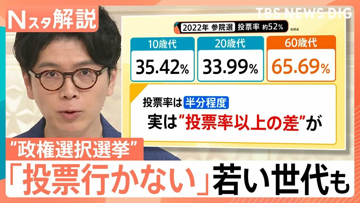 史上初“3連休の中日に参院選”「投票行かない」若い世代も…シルバー民主主義で何が起きる？【Nスタ解説】