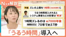 「うるう秒」廃止→「うるう時間」導入へ…人命関わるシステム影響の懸念を解消か　次の調整は約7000年後【Nスタ解説】