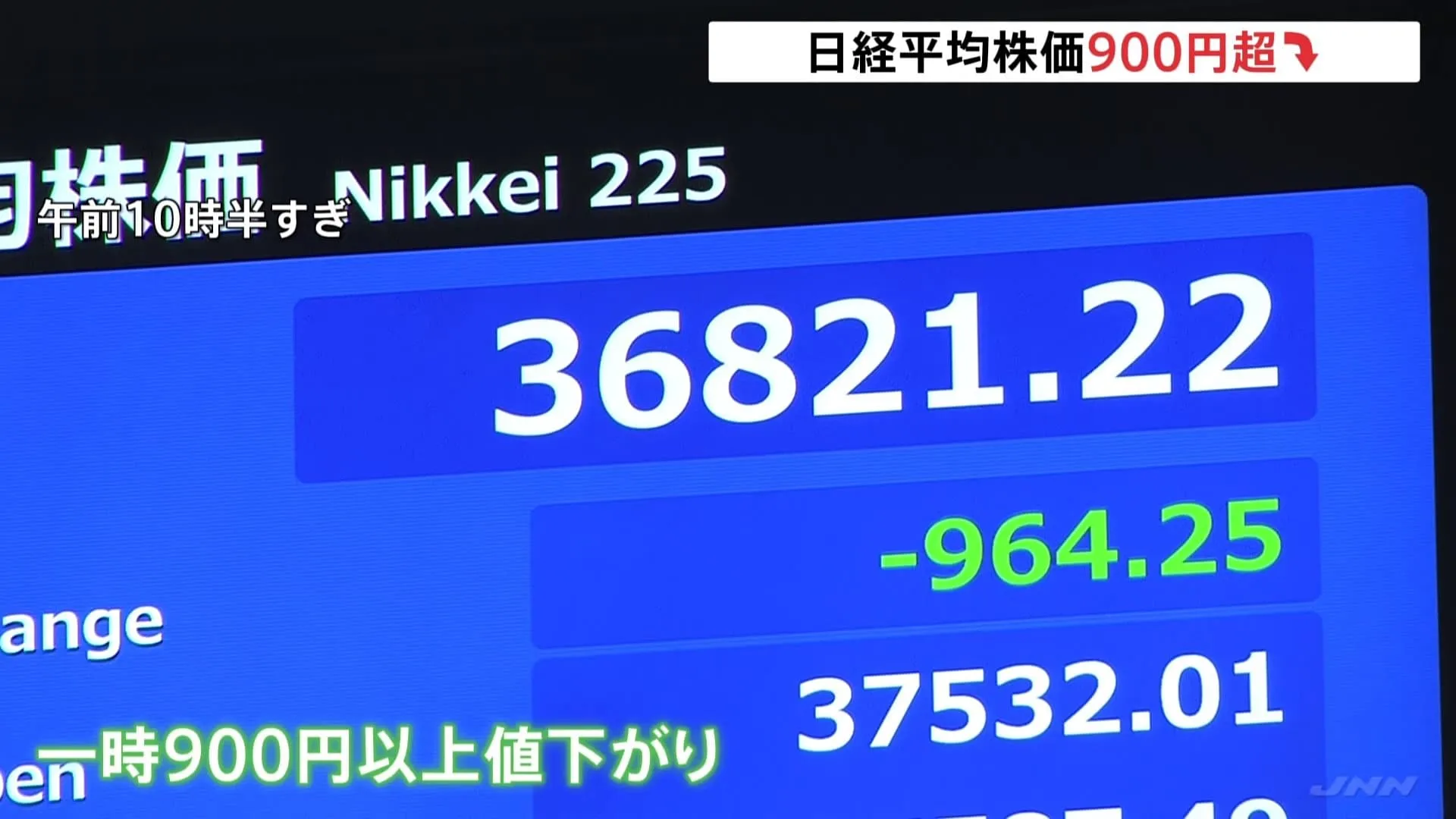 日経平均株価は一時900円以上値下がり　市場関係者「トランプ氏の関税政策に引き続き警戒が必要」