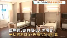 診療報酬きょう改定 医療機関で働く人の賃上げや物価高に対応　医療費3割負担の場合は初診料57円アップ　診療科名に「睡眠障害」使用可能も　厚生労働省