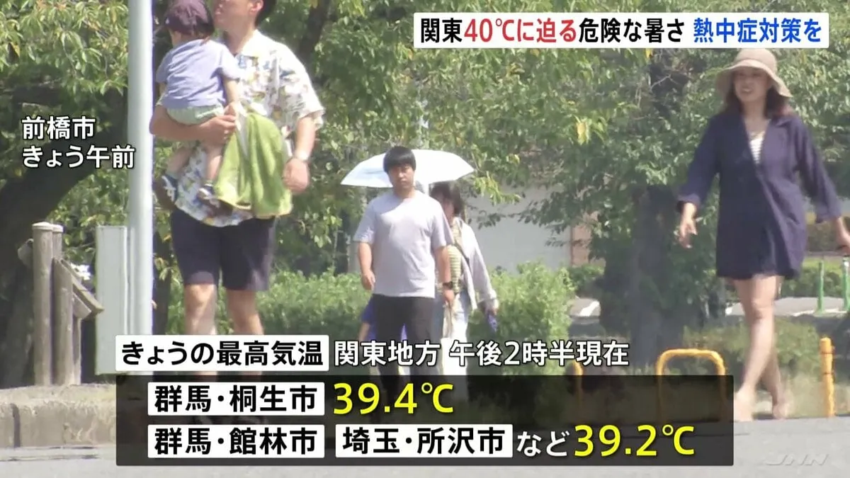 40℃に迫る“危険な暑さ”続く…群馬・桐生市で39.4℃　東京都心でも今季一番の猛暑　関東1都6県に熱中症警戒アラート