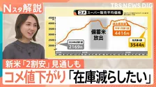 新米は2割安？一時“逆転現象”の可能性　コメ価格下落続く背景に過去最多の在庫量　ふるさと納税も値下げ【Nスタ解説】