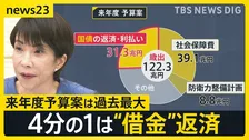 予算気にしながらのクリスマス どうなる？物価高…来年度予算案は過去最大122.3兆円→4分の1は“借金”返済 「自分の代で終わらせたい」の声も【news23】
