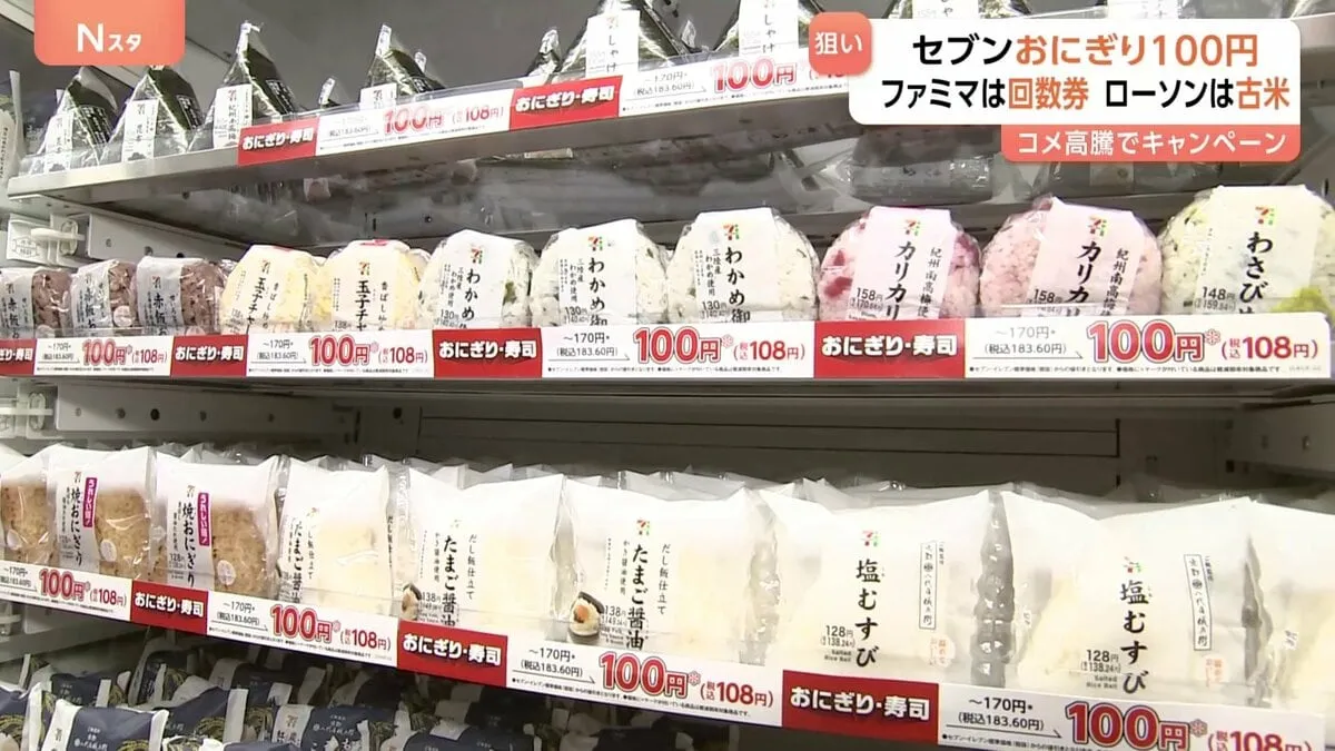 コメ高騰の中…“あえての値下げ” セブン－イレブンは「100円おにぎり」復活　客をつなぎ止められるか