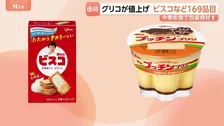 「ビスコ」「プッチンプリン」など169品目値上げ　江崎グリコ　中東情勢の影響で包装資材の高騰などが要因