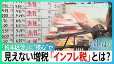 物価高が引き起こす見えない増税「インフレ税」とは？歴史的賃上げラッシュ・「税率区分」に“核心”が　【サンデーモーニング】