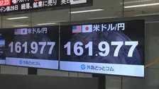 【速報】円安進行1ドル＝161円97銭～99銭　約39年半ぶり安値