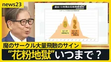 「目を取り出して洗いたい」　雨上がり、強風…花粉“大量飛散”の一日　今できる対策は？“花粉地獄”いつまで？森田さん解説【news23】