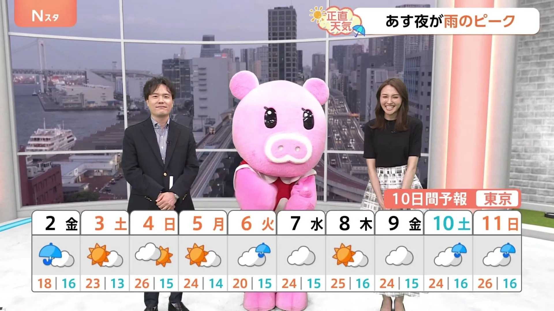 【5月2日 関東の天気】昼間はず～っと降る