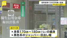 群馬・桐生市の信用金庫で強盗　目出し帽の男が現金200万円奪って逃走中　突きつけた拳銃のようなものは「玩具に見えた」とも