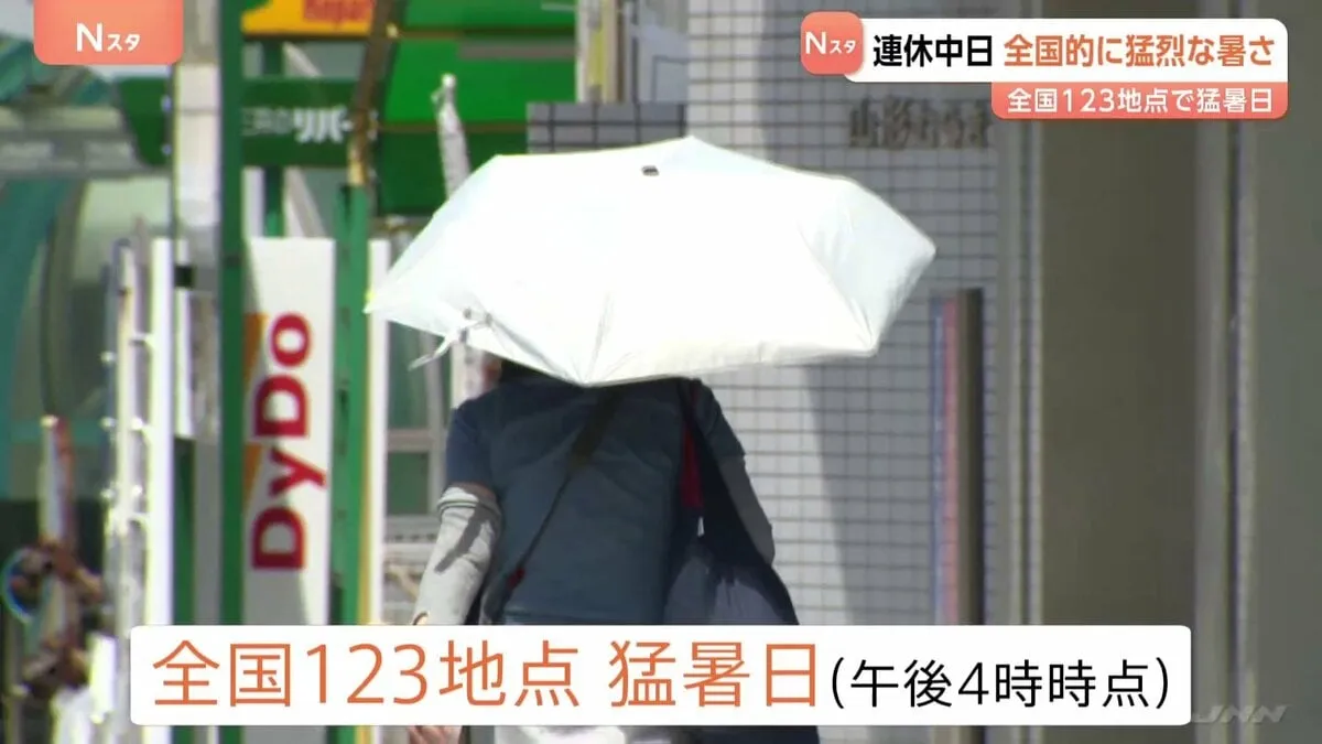 3連休の中日、全国的に猛烈な暑さ　全国123の地点で35℃以上の猛暑日