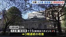 大企業・製造業の業況判断指数 3期連続の改善　日銀12月短観