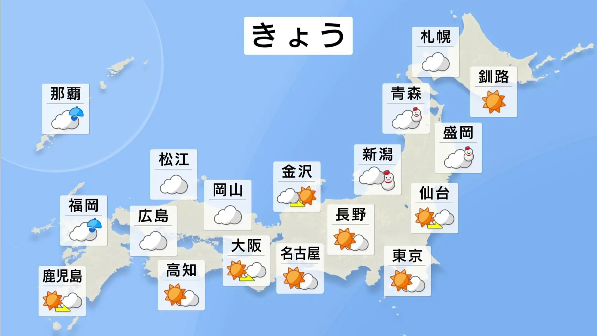 【1月5日 きょうの天気】北日本は朝晩中心に雪・雨が降る所も、東日本・西日本は日中は広く晴れ間 夜は九州の一部で雨の降り出す所も