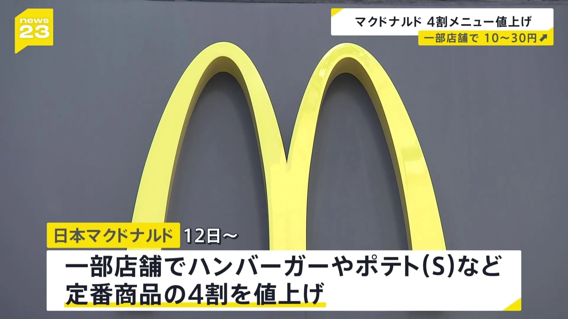 マクドナルドまた値上げ　12日から定番商品の4割を一部店舗で10円から30円値上げ　去年1月の値上げでも売上高減少せず今回の値上げに踏み切ったか