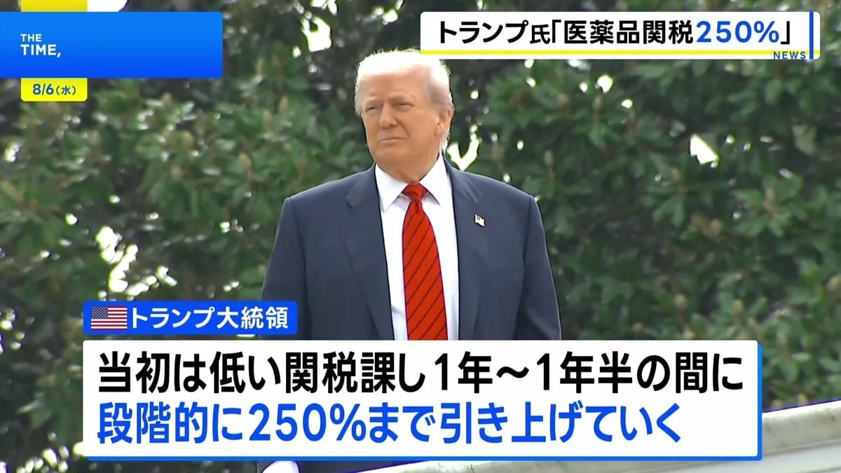 トランプ大統領「医薬品関税は250％に」1年から1年半の間に段階的に引き上げ