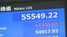 【速報】日経平均株価 一時1300円超の上昇　節目の5万5000円台を回復　原油価格上昇への警戒感やや和らぎ