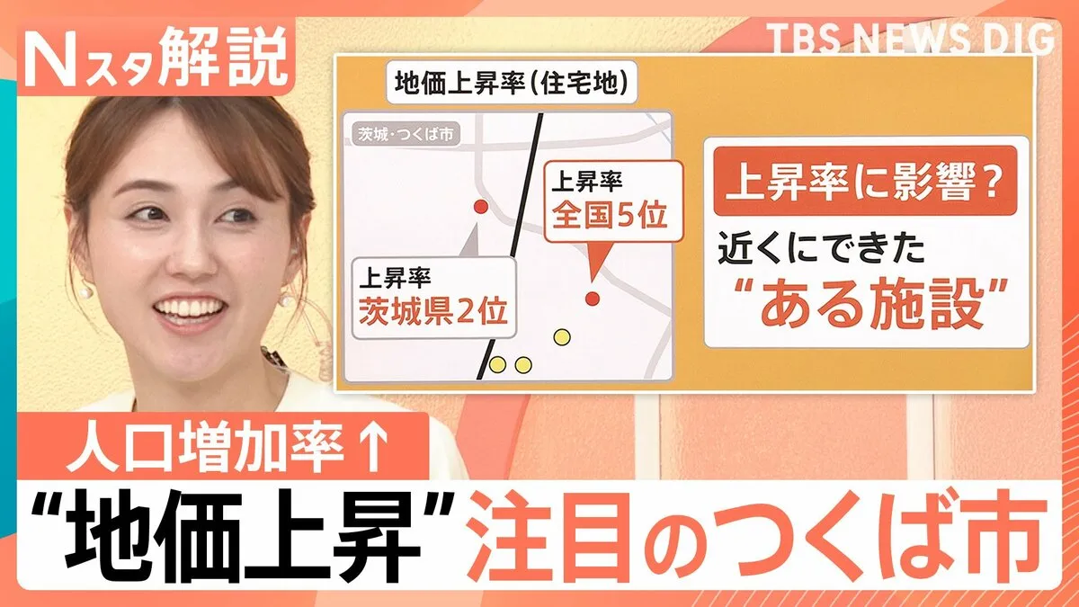 茨城・つくば市の地価上昇「子どもの数がすごく増えた」“小中一貫”の公立校が人気【Nスタ解説】