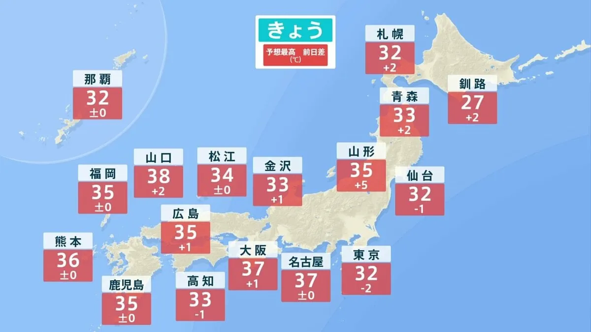 再び猛暑　九州で体温超えの暑さも　関東から西は天気急変のおそれ　平地でも雷雨の可能性