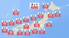 【気象予報士解説】関東は気温大幅ダウン 西日本は記録的猛暑の所も…熊本は40℃予想　台風13号は4日に小笠原諸島に接近の見込み
