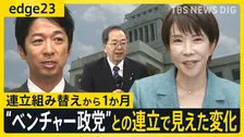 「議員定数削減」は高市政権の将来を占う“試金石”？ 野党・公明党が政局握るカギに？ 連立組み替えから1か月の現在地【edge23】