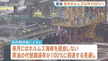 原油の代替調達率が7月に“100％”へ　ホルムズ海峡を経由しない原油調達先の多角化進む　石油の安定供給2028年3月末まで可能に