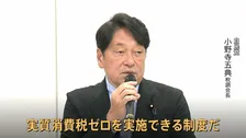 「来年4月から1％」給付組み合わせで「実質ゼロ化」の議長案提示　食料品の消費税減税　「接ぎ木接ぎ木でやったような案」野党側は反発