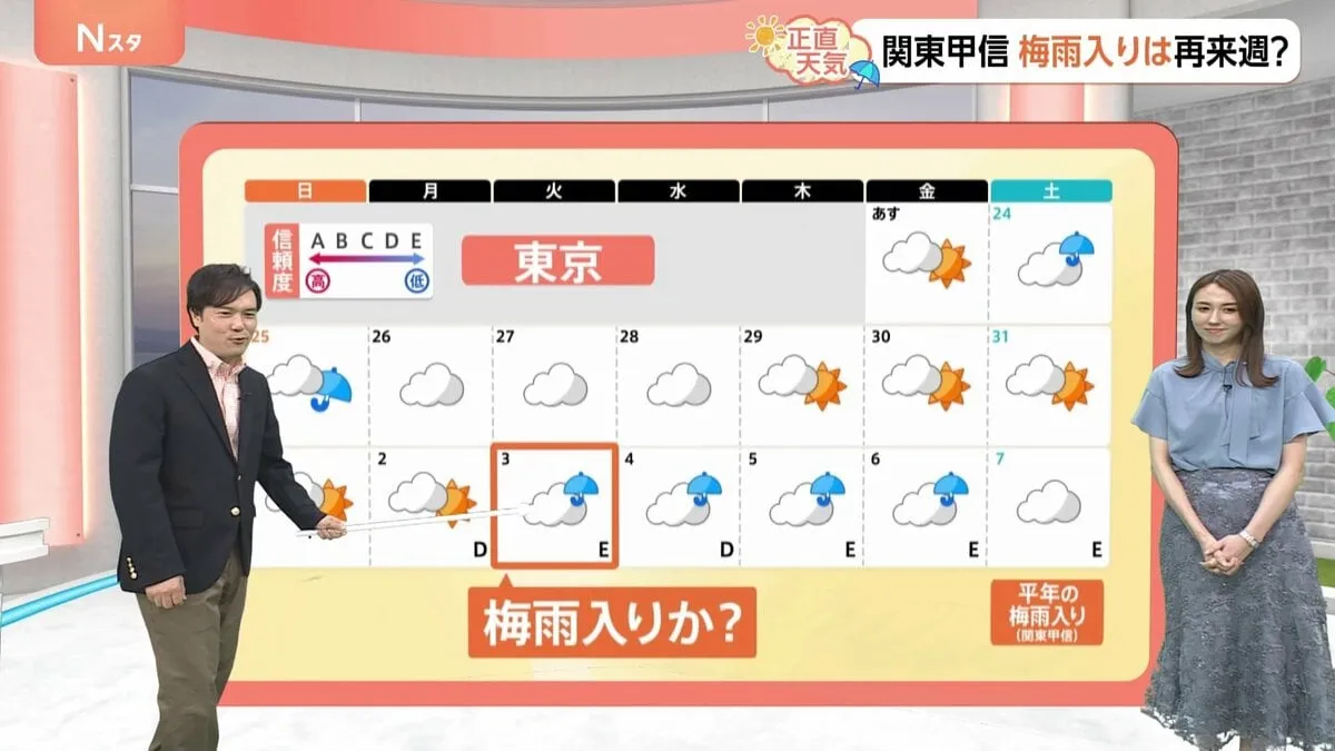 【5月23日 関東の天気】日差し復活　23日は洗濯日和　関東甲信　梅雨入りは再来週？