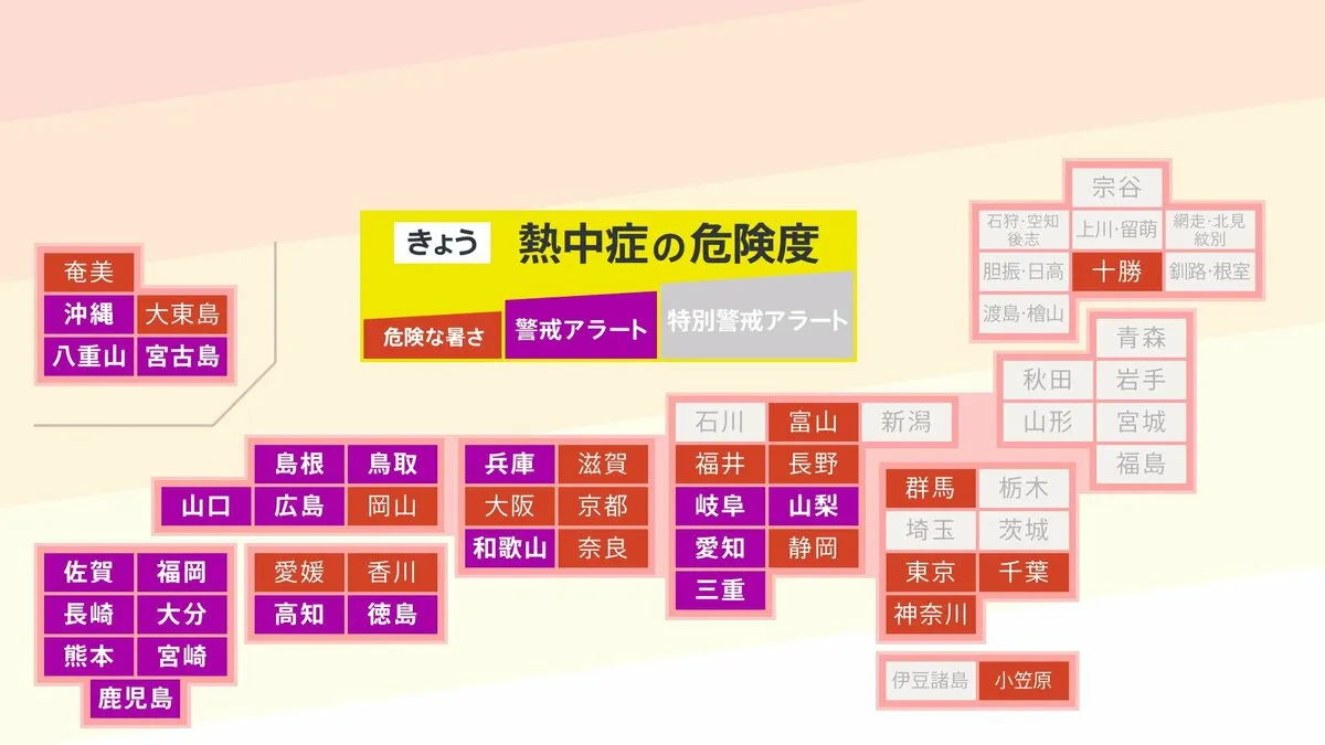 今年最多の20県22地域に「熱中症警戒アラート」発表 岐阜・鳥取は今年初
