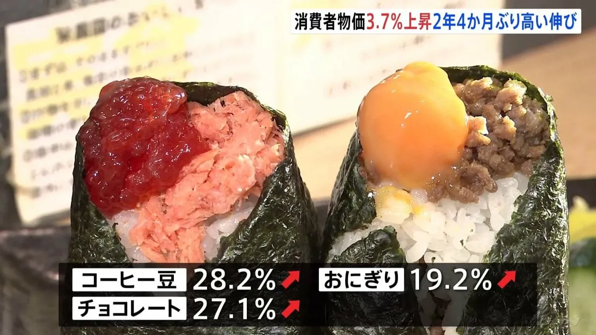 5月の全国消費者物価3.7％上昇　2年4か月ぶりの高い伸び　光熱費上昇や食料品値上げが要因