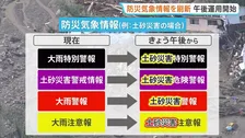 きょう大幅刷新…「警報」「注意報」などの防災気象情報　災害ごとに名称整理　警戒レベル4相当に「危険警報」新設　午後2時ごろから　気象庁