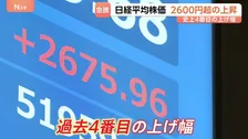 日経平均 2675円高の5万3739円で取引終了 史上4番目の上げ幅に　中東情勢の緊張緩和へ期待広がるも原油価格は高止まり続く