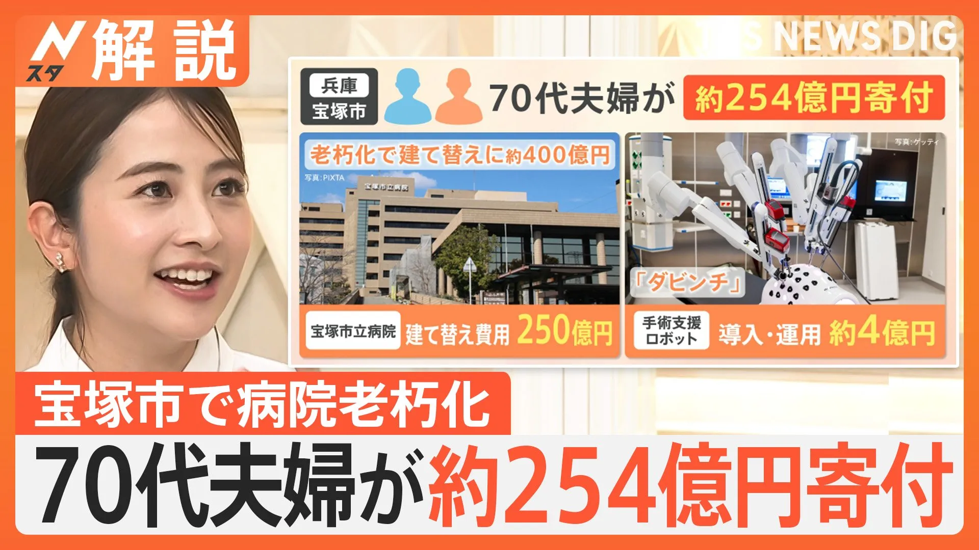 70代夫婦「病院建て替えて」市に約254億円を寄付　ふるさと納税、飲んで、歩いて…多様化する“寄付のカタチ”【Nスタ解説】