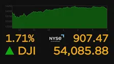 NY株価 2営業日連続で史上最高値　一時1000ドル超上昇　原油供給改善の期待で