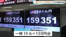 一時1ドル＝159円台に再び円安進行　日米協調介入の円高効果“半分打ち消す”