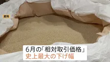 コメ平均価格が3週連続ダウン↓“5キロ3403円”に　業者間の取引価格も“史上最大の下げ幅”に　注目は備蓄米の「買戻し」時期