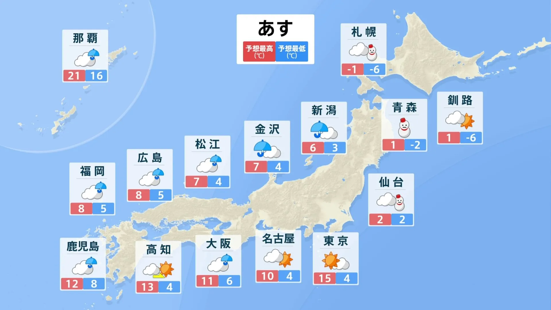 【今週の天気】“気温の変化”大きく 東京は15日（水）最高気温15℃も16日（木）はひと桁に